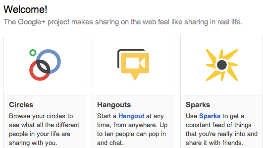 Some of the features of Google+